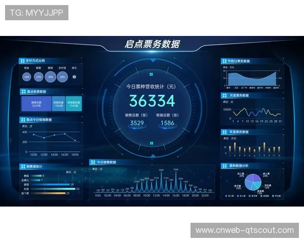 当前阶段体育训练系统引入认知计算